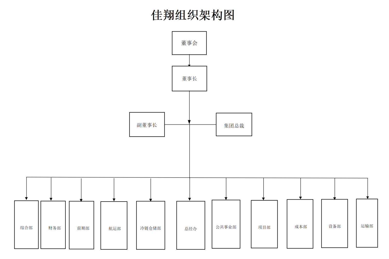 &#20061;&#28216;&#32593;&#39029;&#29256;&#30331;&#24405;&#20837;&#21475;&#45;&#20061;&#28216;&#40;&#20013;&#22269;&#41;